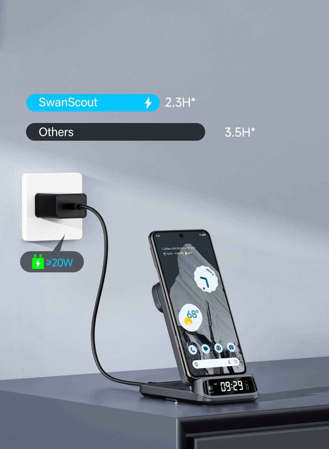 Charging comparison: Pixel 8 Pro charges in 3.5 hours with SwanScout 708G2 vs. 4.5 hours on other wireless chargers