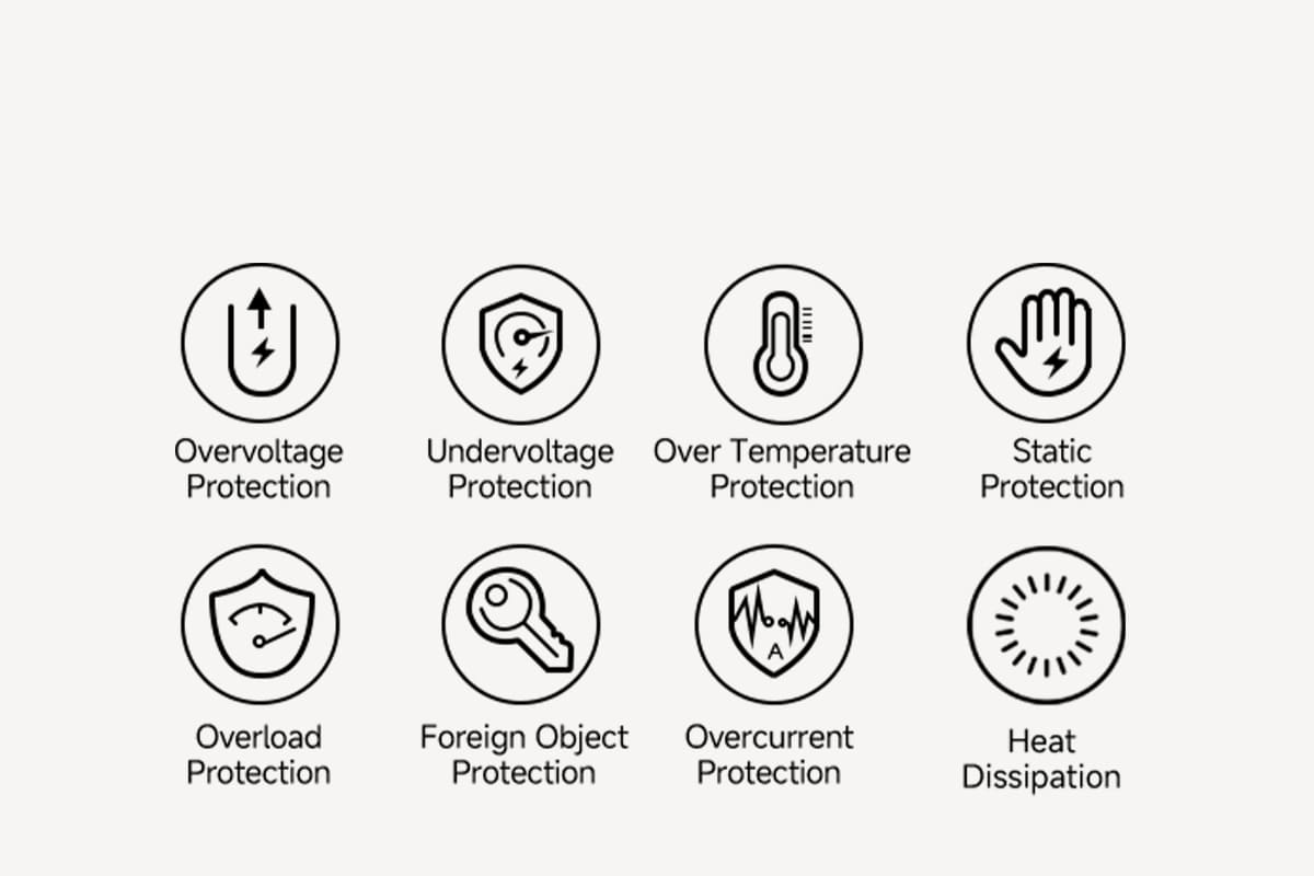 Multi-protection system for safer charging with the SwanScout 701S
