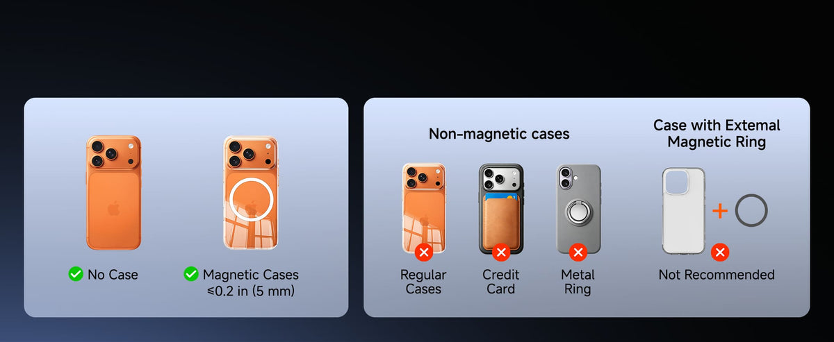 Compatible magnetic cases for iPhone with SwanScout 712GM magnetic charger