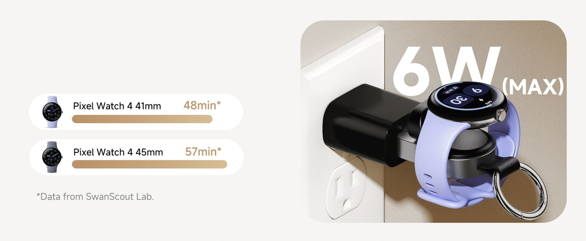 6W fast charging speed and duration for Pixel Watch with wireless charging station SwanScout S10042G4